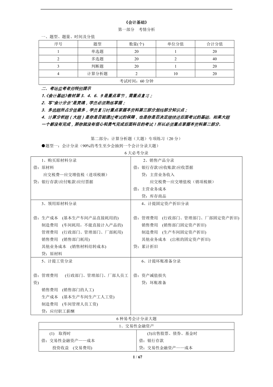 会计基础串讲.docx_第1页