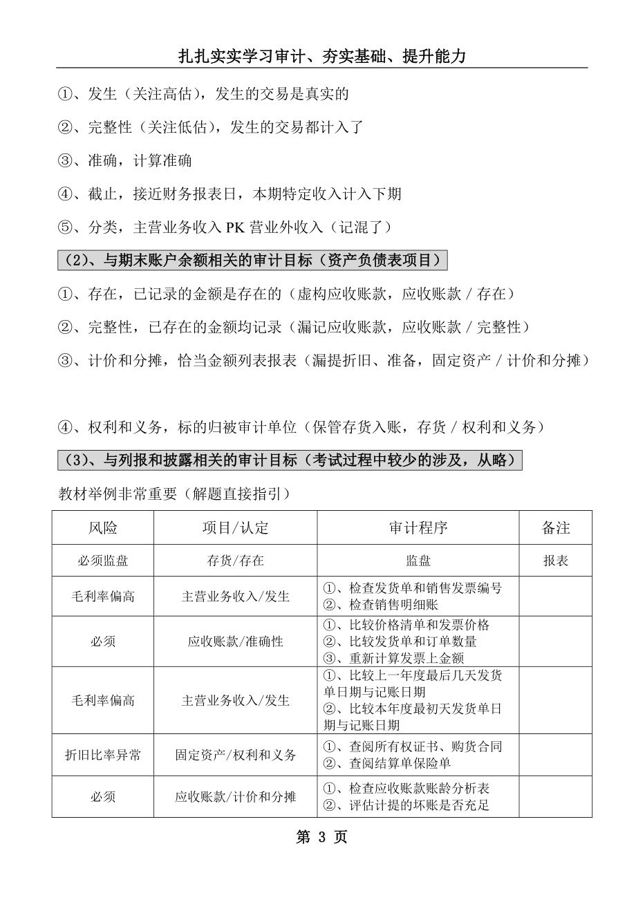 注会审计学习笔记.docx_第3页