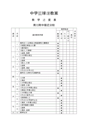 中学篮球课教案全集.doc