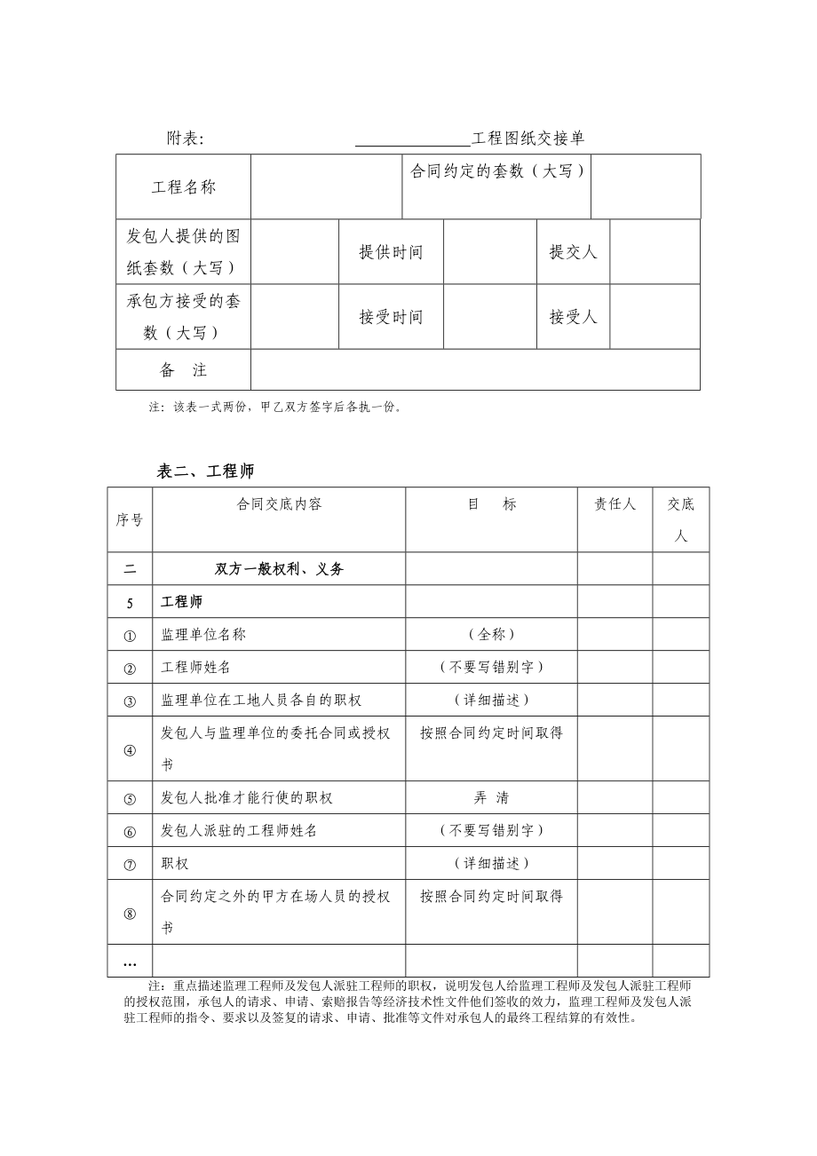 合同交底范本.doc_第3页