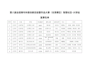 第八届全国青年科普创新实验暨作品大赛甘肃赛区智慧社区-大学组.docx