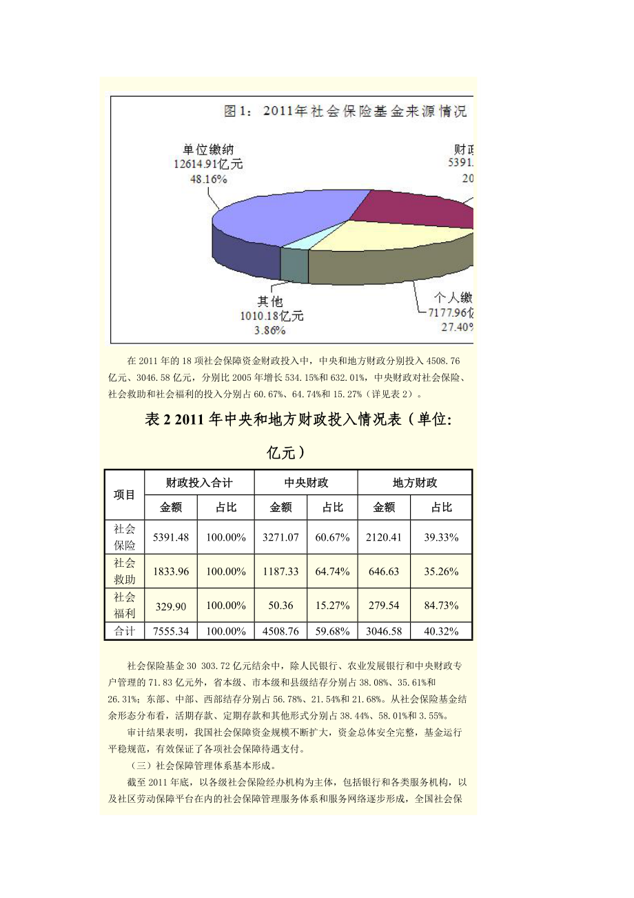 全国社会保障资金审计结果.docx_第3页