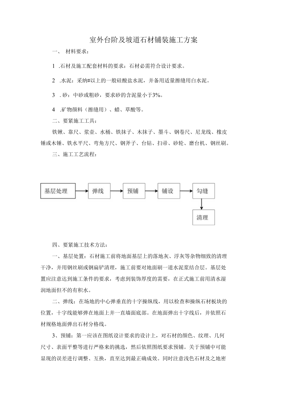 楼室外台阶及坡道石材铺装施工方案.docx_第1页