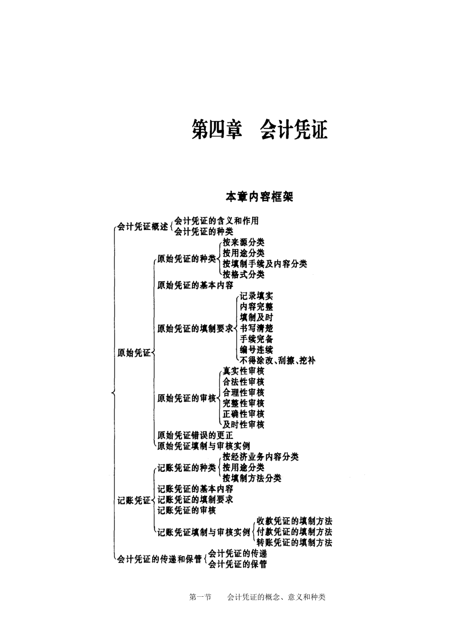 会计凭证、会计账簿与会计档案.docx_第1页