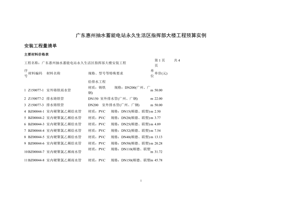 抽水蓄能电站永久生活区指挥部大楼工程预算实例235.docx_第1页