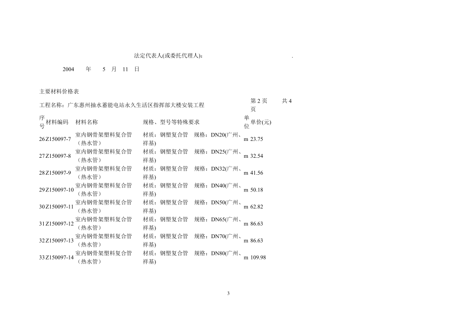 抽水蓄能电站永久生活区指挥部大楼工程预算实例235.docx_第3页