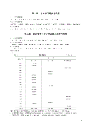 基础会计习题与案例答案(第二版)(陈文铭)XXXX.docx