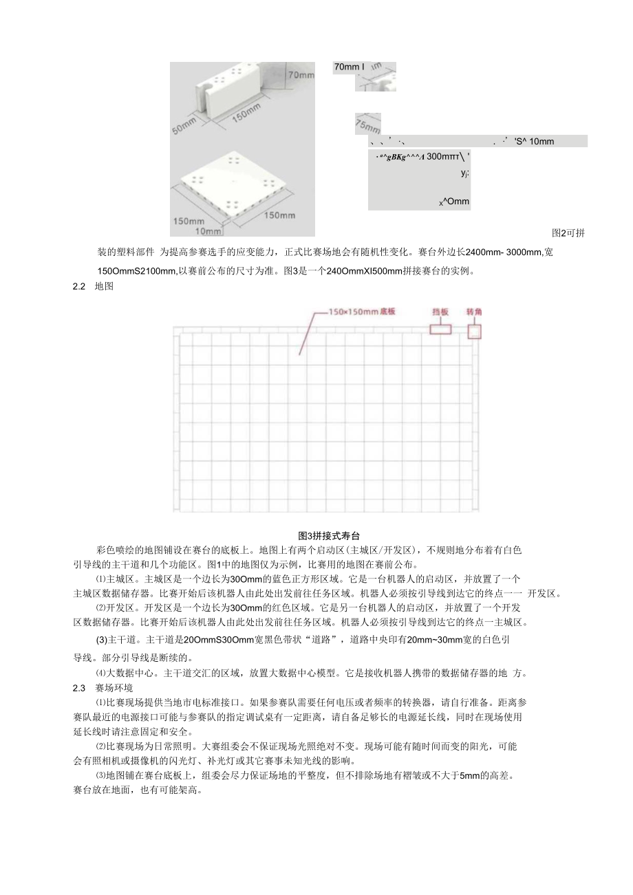 第二十届江苏省青少年机器人竞赛RIC机器人创新挑战赛—智慧城市主题与规则1比赛主题.docx_第2页