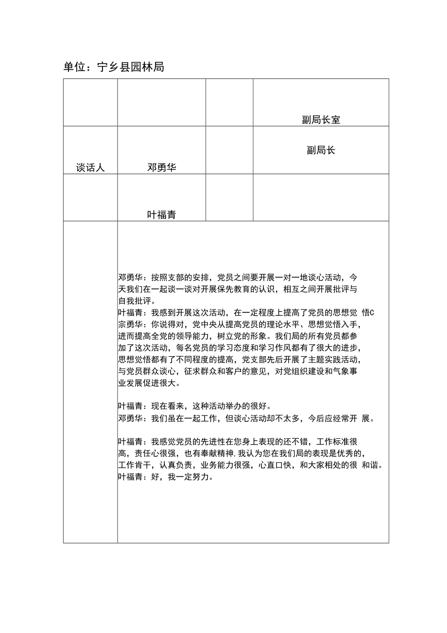 最新党员各种谈心谈话记录样本.docx_第3页