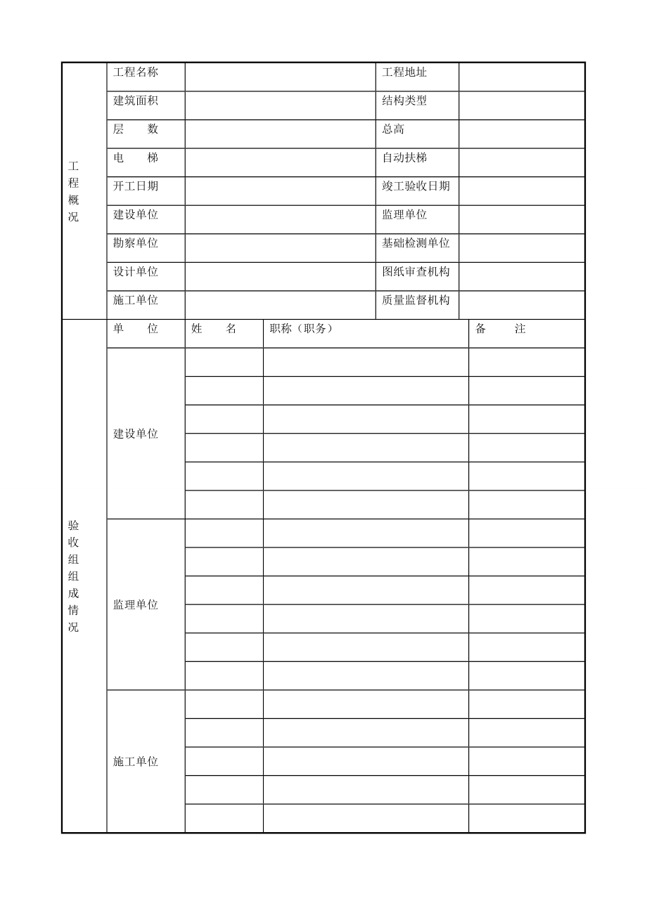 房屋建筑工程和市政基础设施工程竣工验收报告.doc_第2页