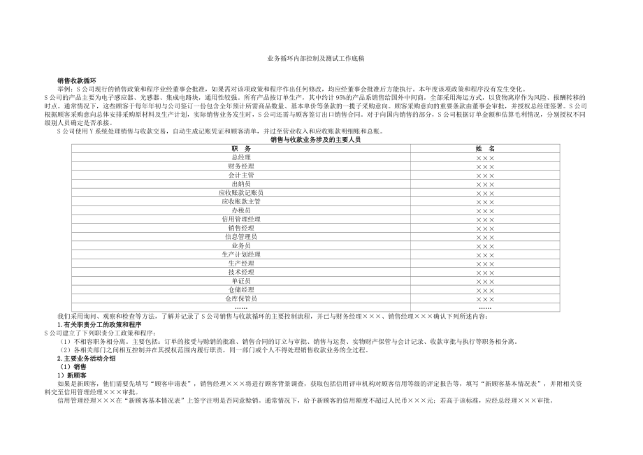 业务循环内部控制及测试工作底稿.docx_第1页