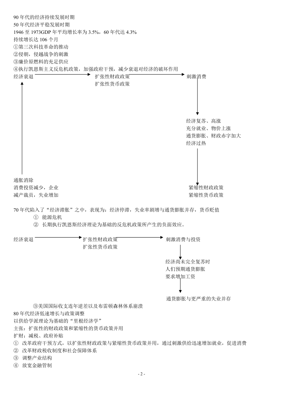 世界经济概论笔记整理.docx_第2页