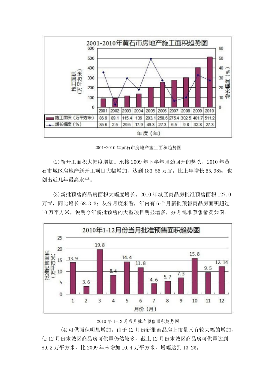 XXXX年随着黄石市经济的逐渐向好.docx_第2页