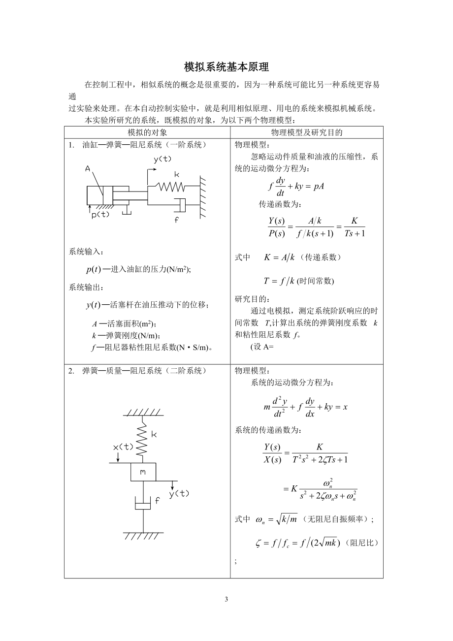 控制工程基础.docx_第3页