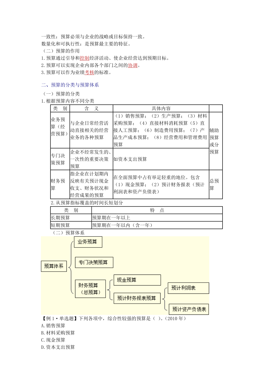 XXXX年中级财务管理__讲义_大家网_陈华亭0201.docx_第2页