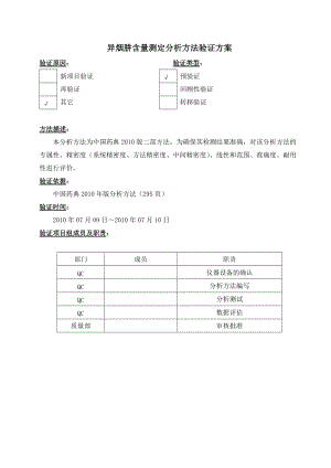 分析方法验证方案.doc