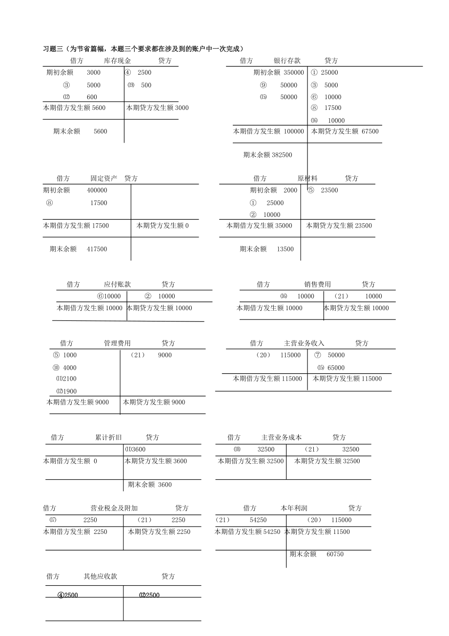 基础会计形成性考核册答案(XXXX).docx_第2页