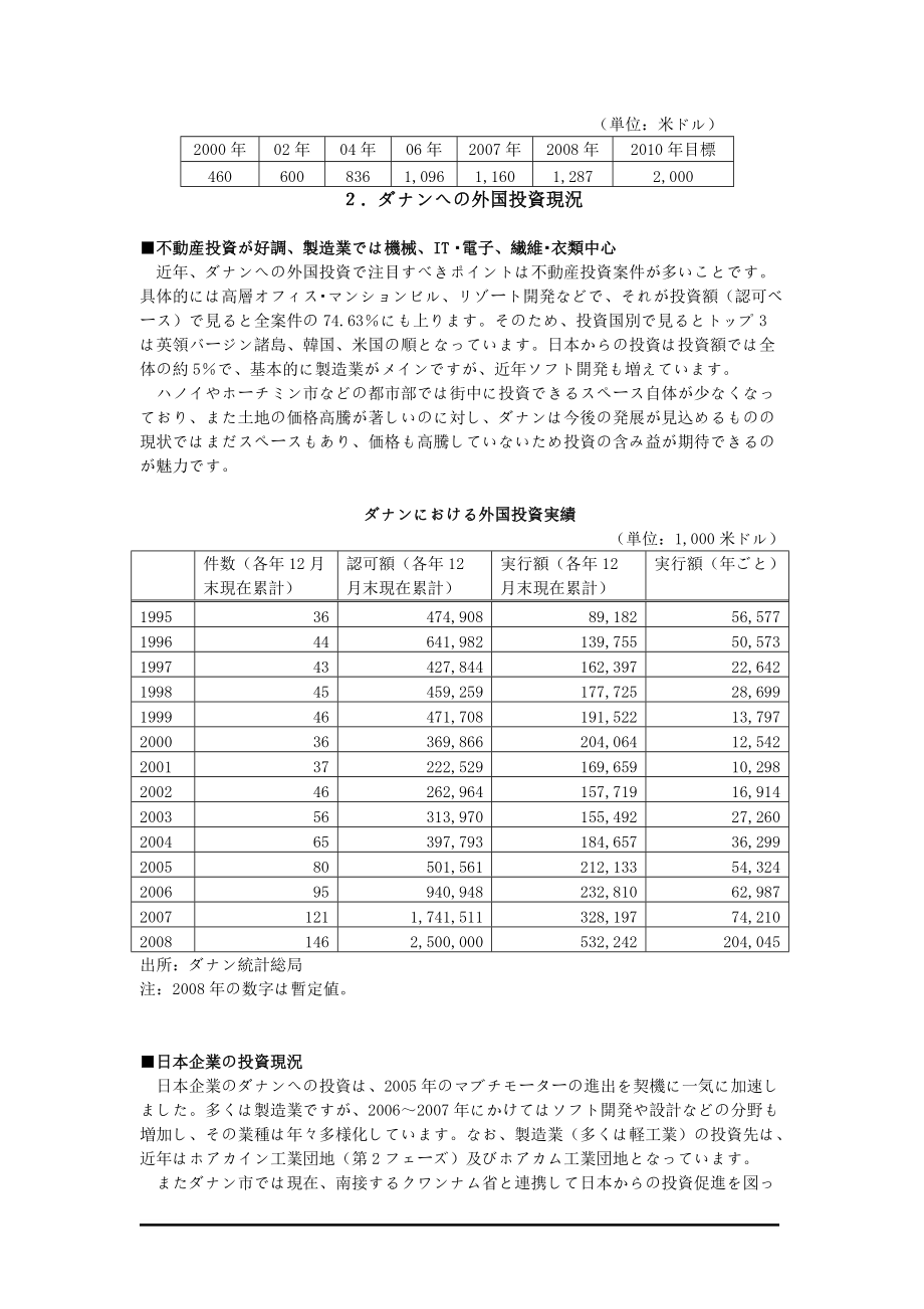 市経済及投资现状.docx_第3页