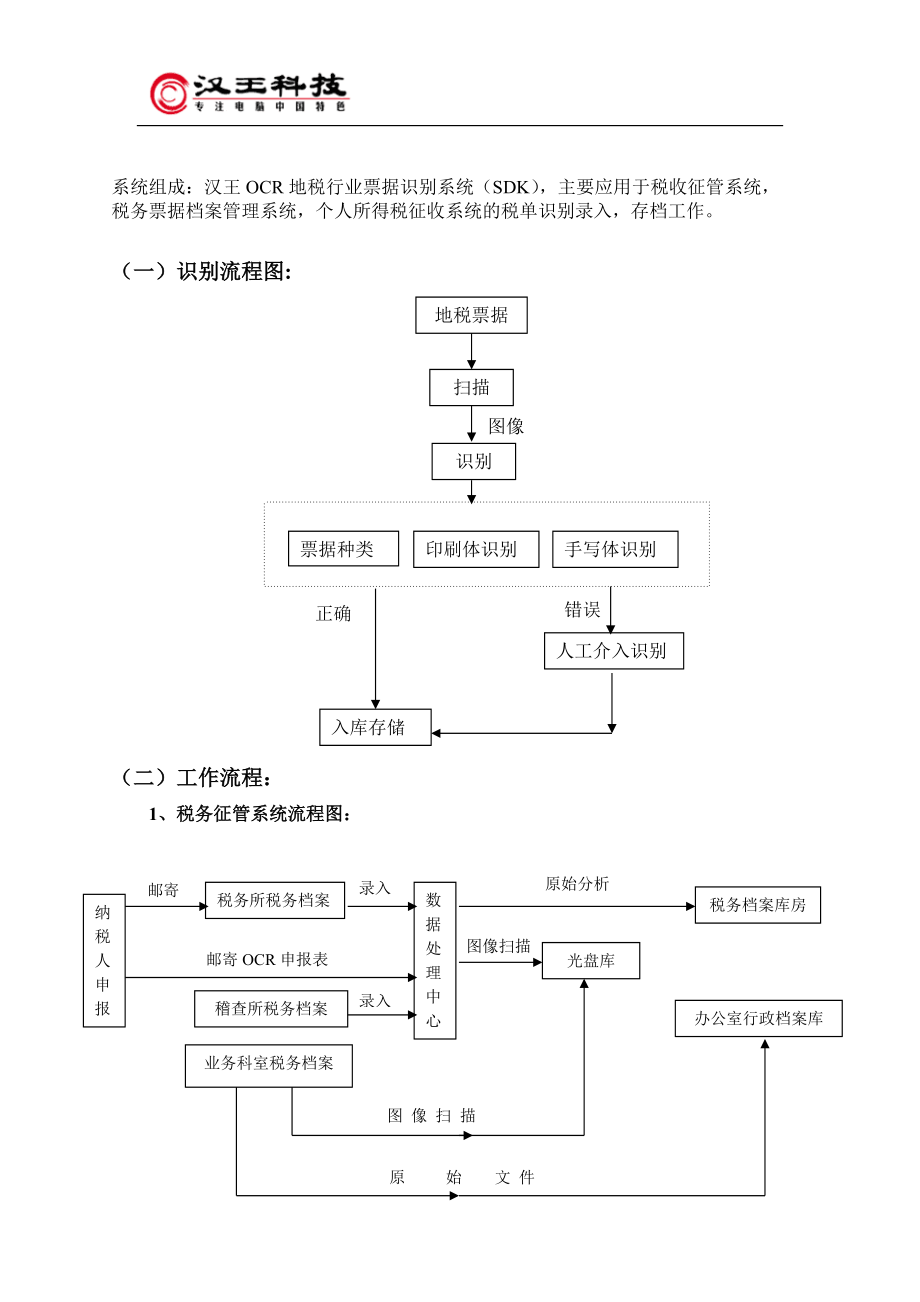 汉王OCR技术地税行业应用方案.docx_第3页