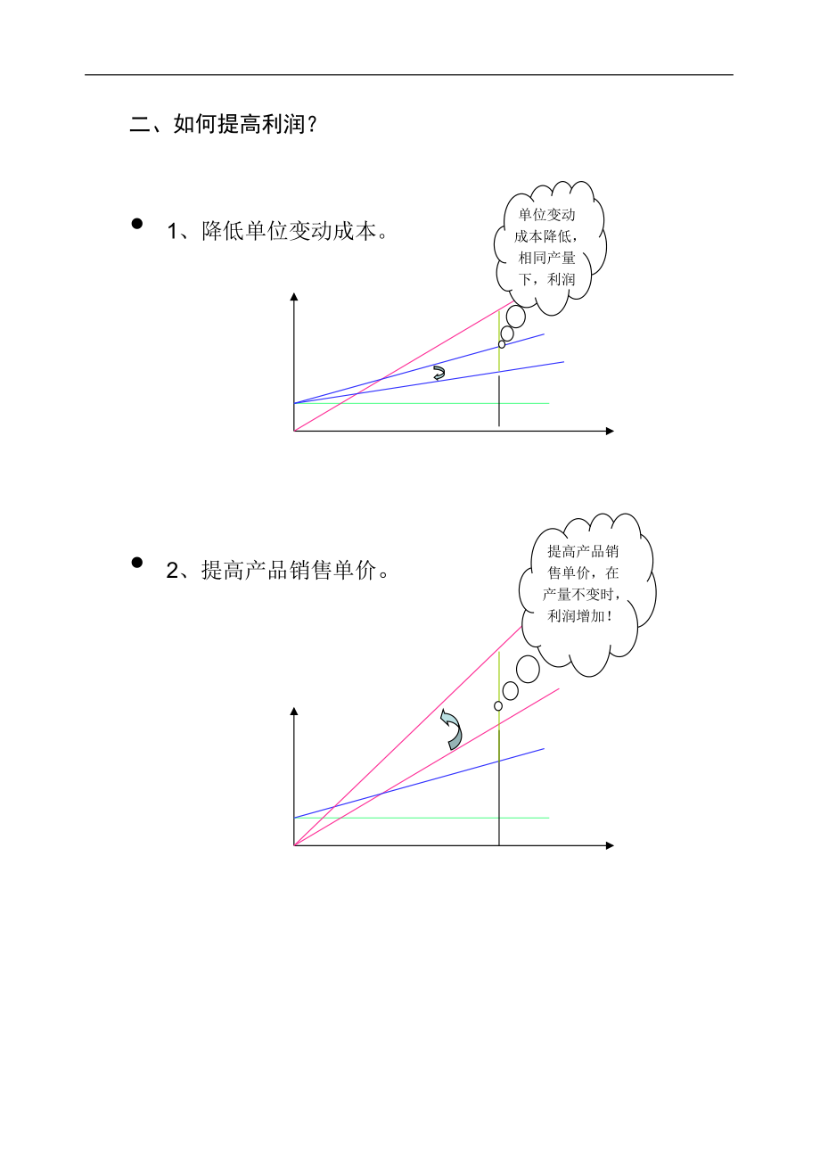 ISO9000质量管理体系标准及其内审(doc 61).docx_第3页