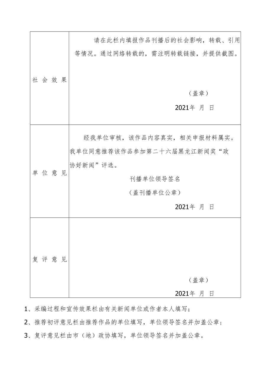 第二十六届黑龙江新闻奖“政协好新闻”参评作品推荐表.docx_第2页