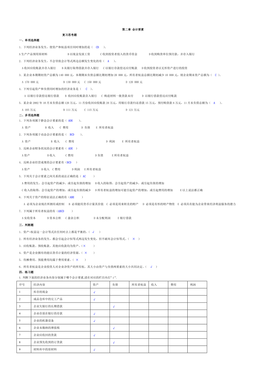 基础会计学习题与答案大全.docx_第2页