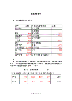 全面预算案例.docx