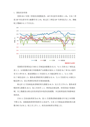 12月宏观经济分析.docx