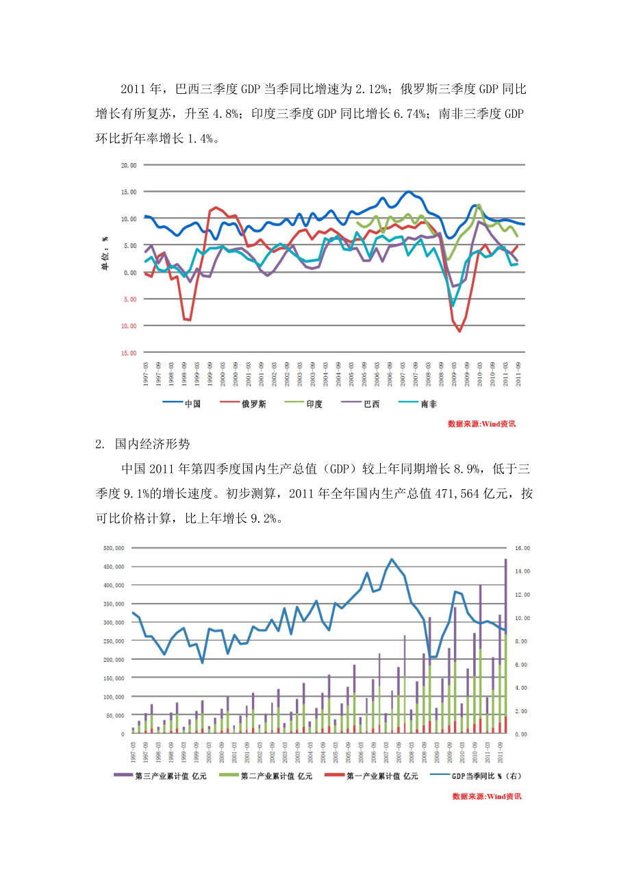 12月宏观经济分析.docx_第3页