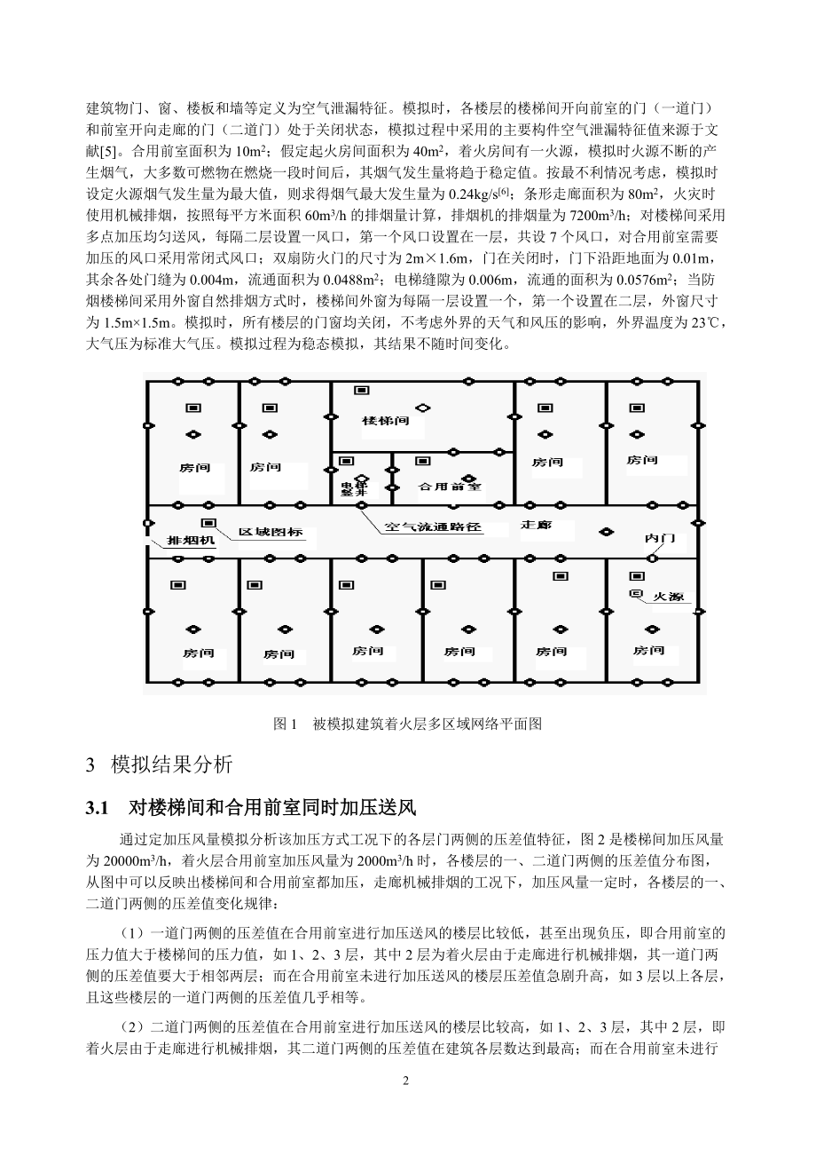 269高层建筑合用前室烟气控制方式的网络模拟分析.docx_第2页