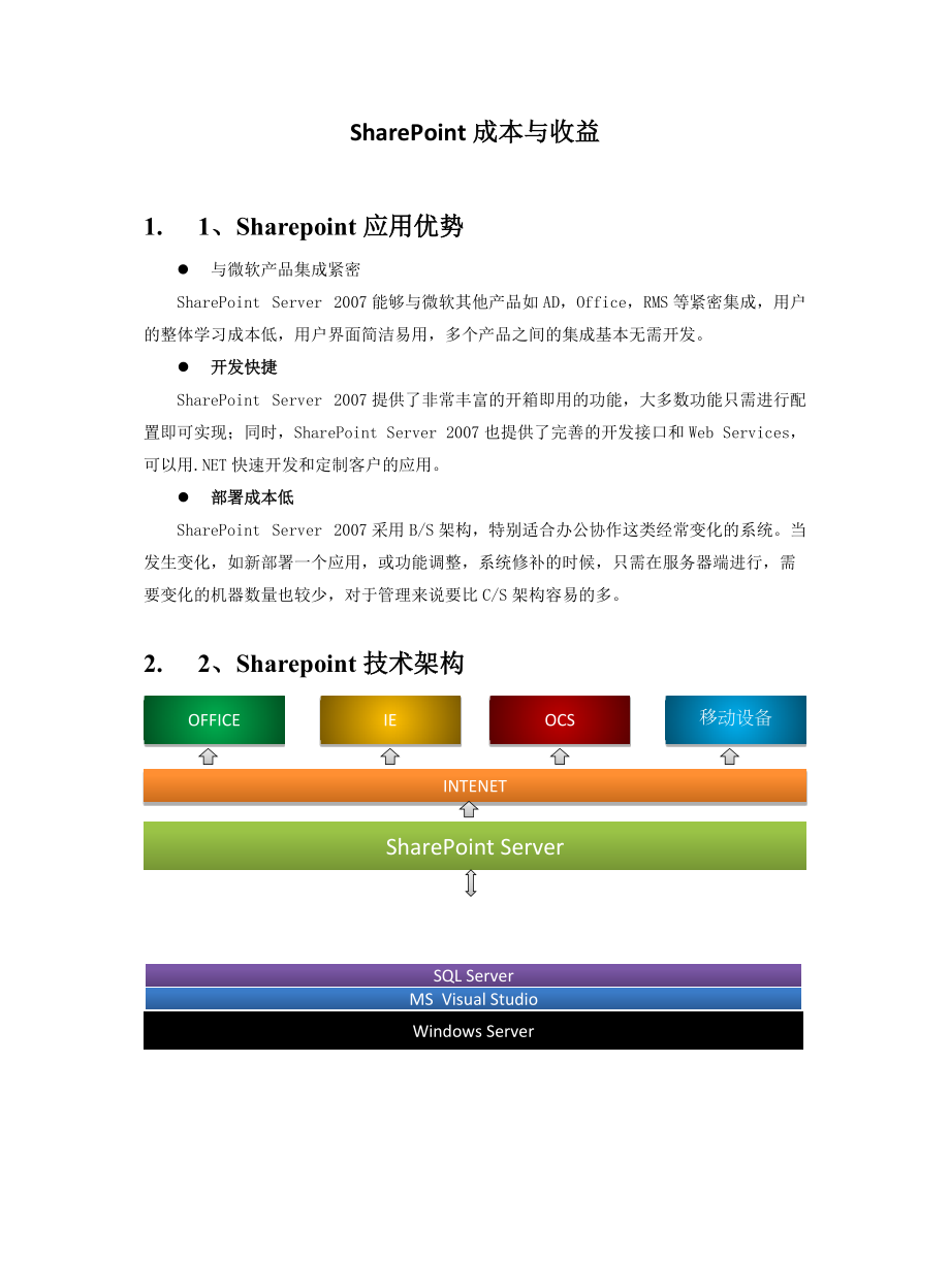 SharePoint成本与收益比较.docx_第1页