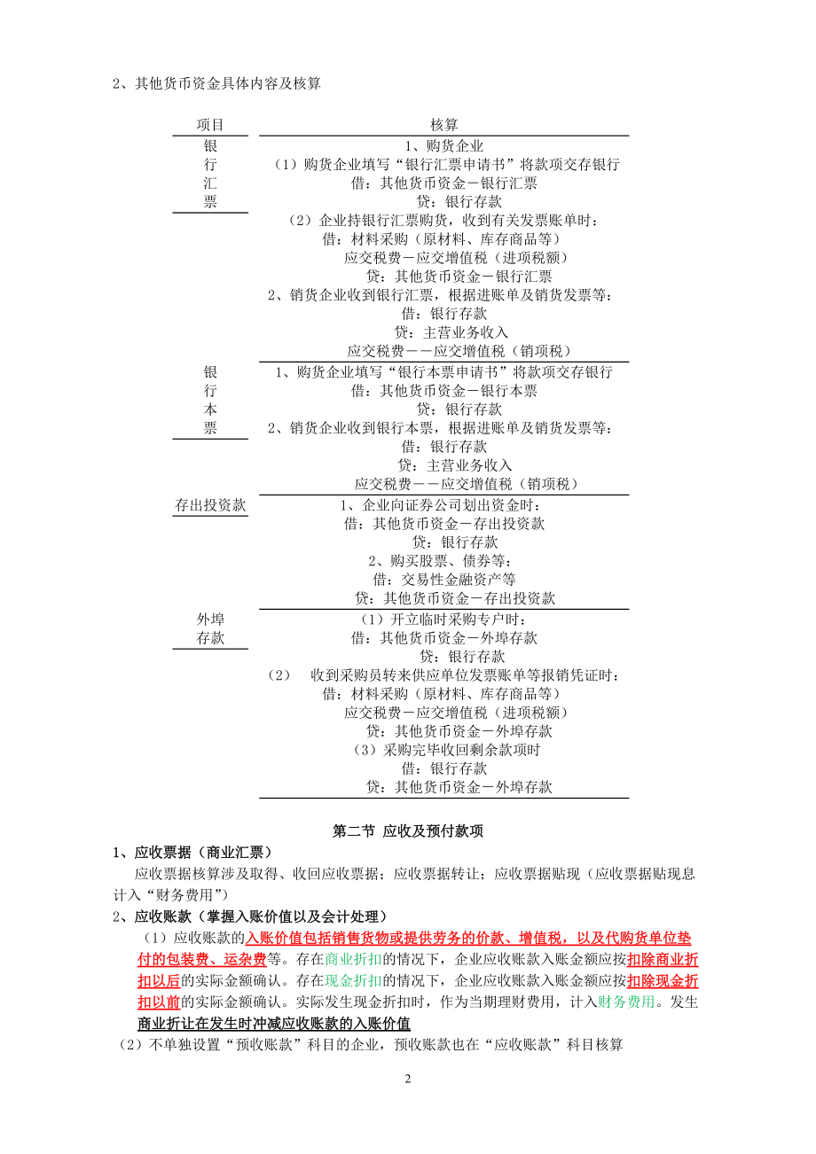 初级会计实务培训资料(doc 44页).docx_第2页