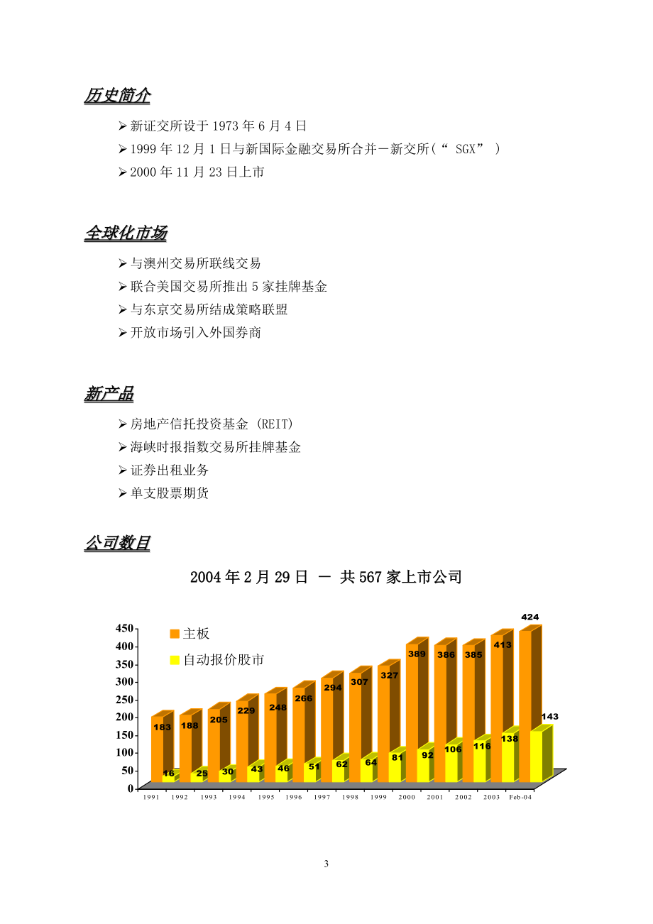 某证券市场和上市规则.docx_第3页