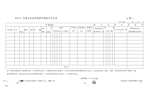 附件三 有機及友善環境耕作補貼申請書 編 號：.docx