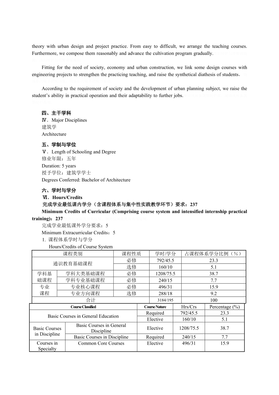 建筑学专业本科培养计划.doc_第2页