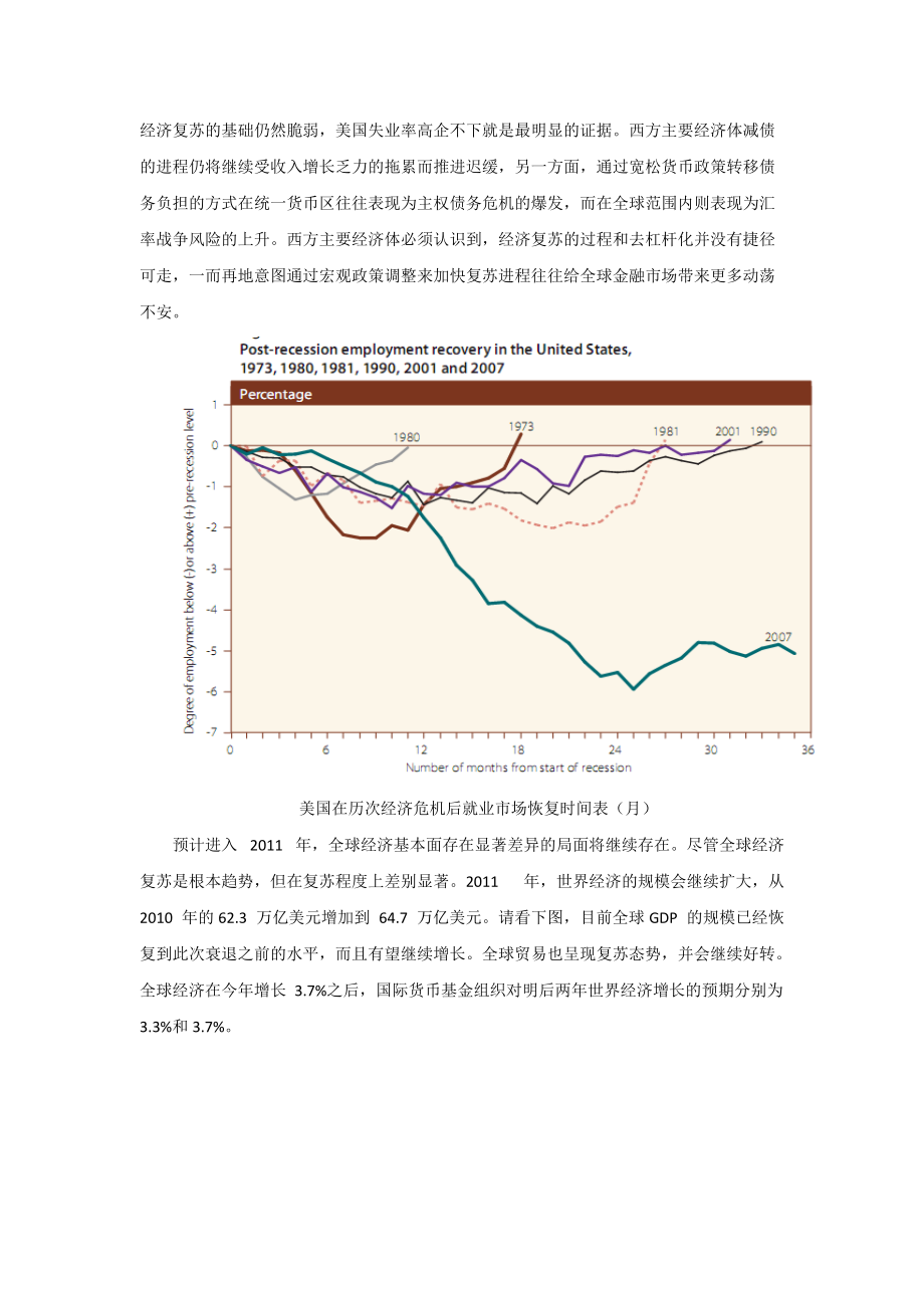 XXXX全球经济展望及美元欧元汇率展望.docx_第2页