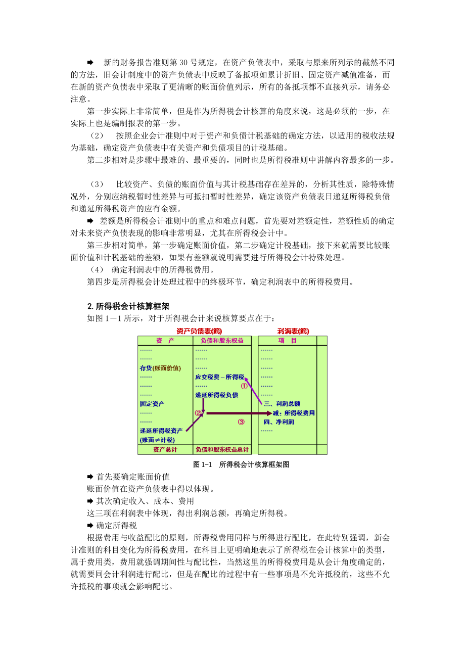 企业会计准则-所得税.docx_第3页