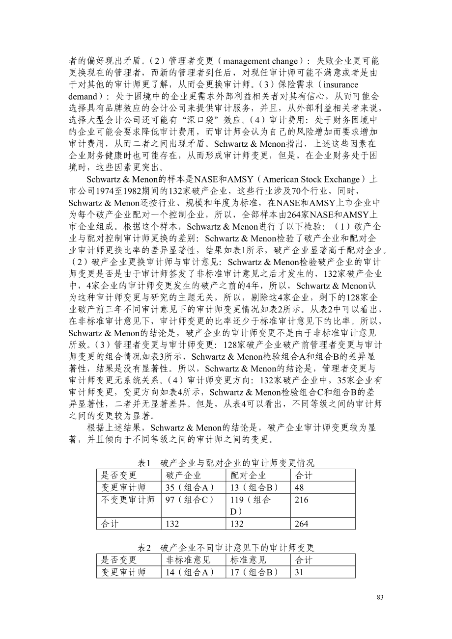 审计师变更内容教程.docx_第2页