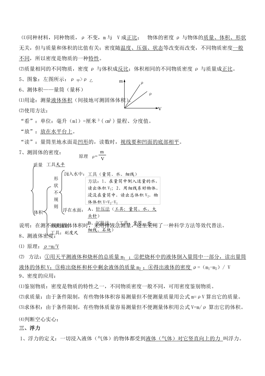 沪科版八年级下物理知识点整理汇总.doc_第2页