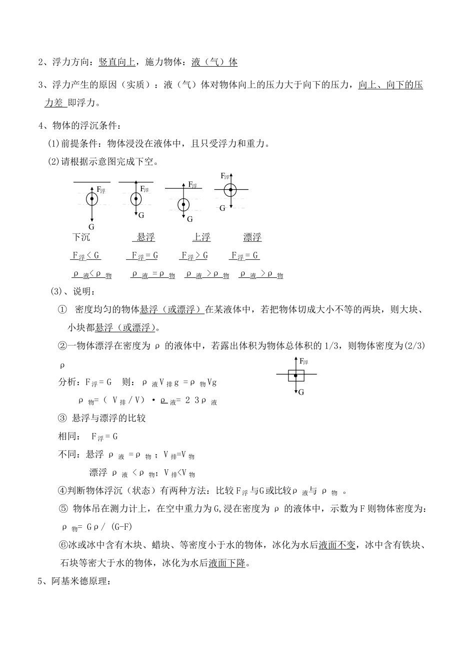 沪科版八年级下物理知识点整理汇总.doc_第3页