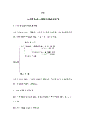 《中级会计实务》教材基本结构和主要变化.docx