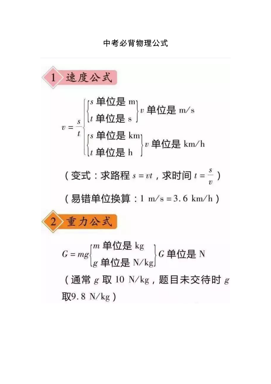 中考必背物理公式.doc_第1页