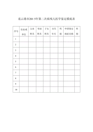 连云港市201５年第二次病残儿医学鉴定摸底表.docx