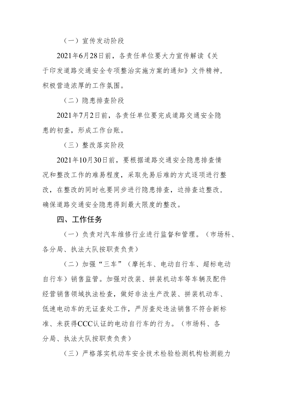 道路交通安全整治专项行动实施方案.docx_第2页