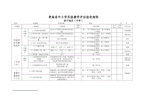 青海省中小学实验教学评估验收细则.doc