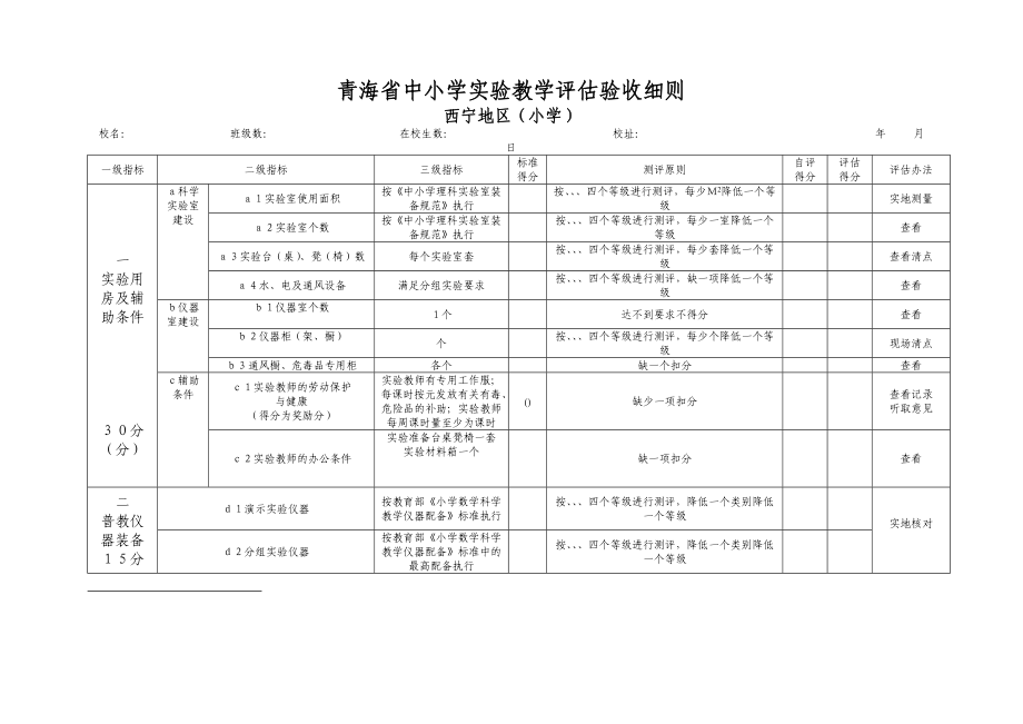 青海省中小学实验教学评估验收细则.doc_第3页