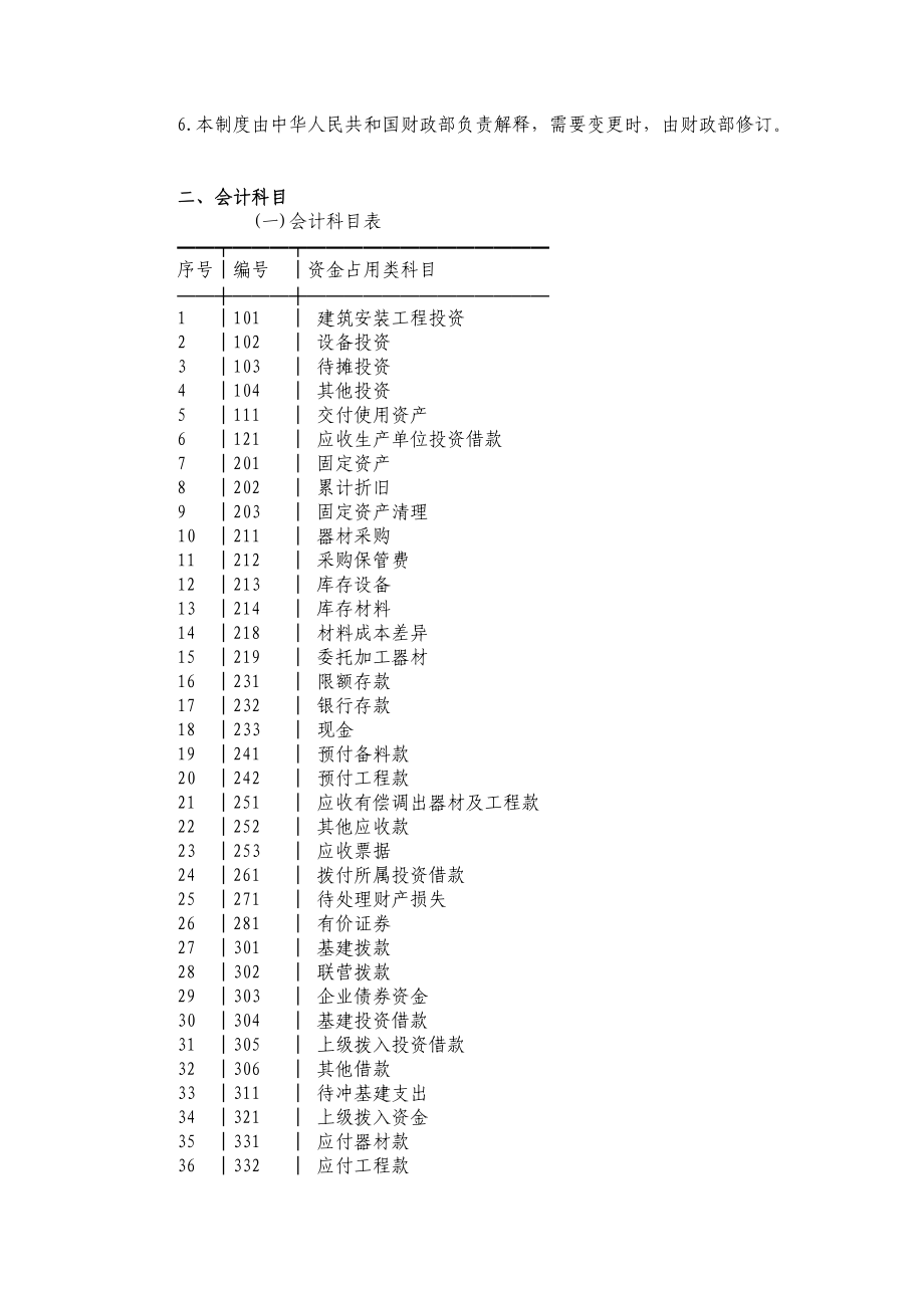 基建制度汇编－财务制度类.docx_第3页