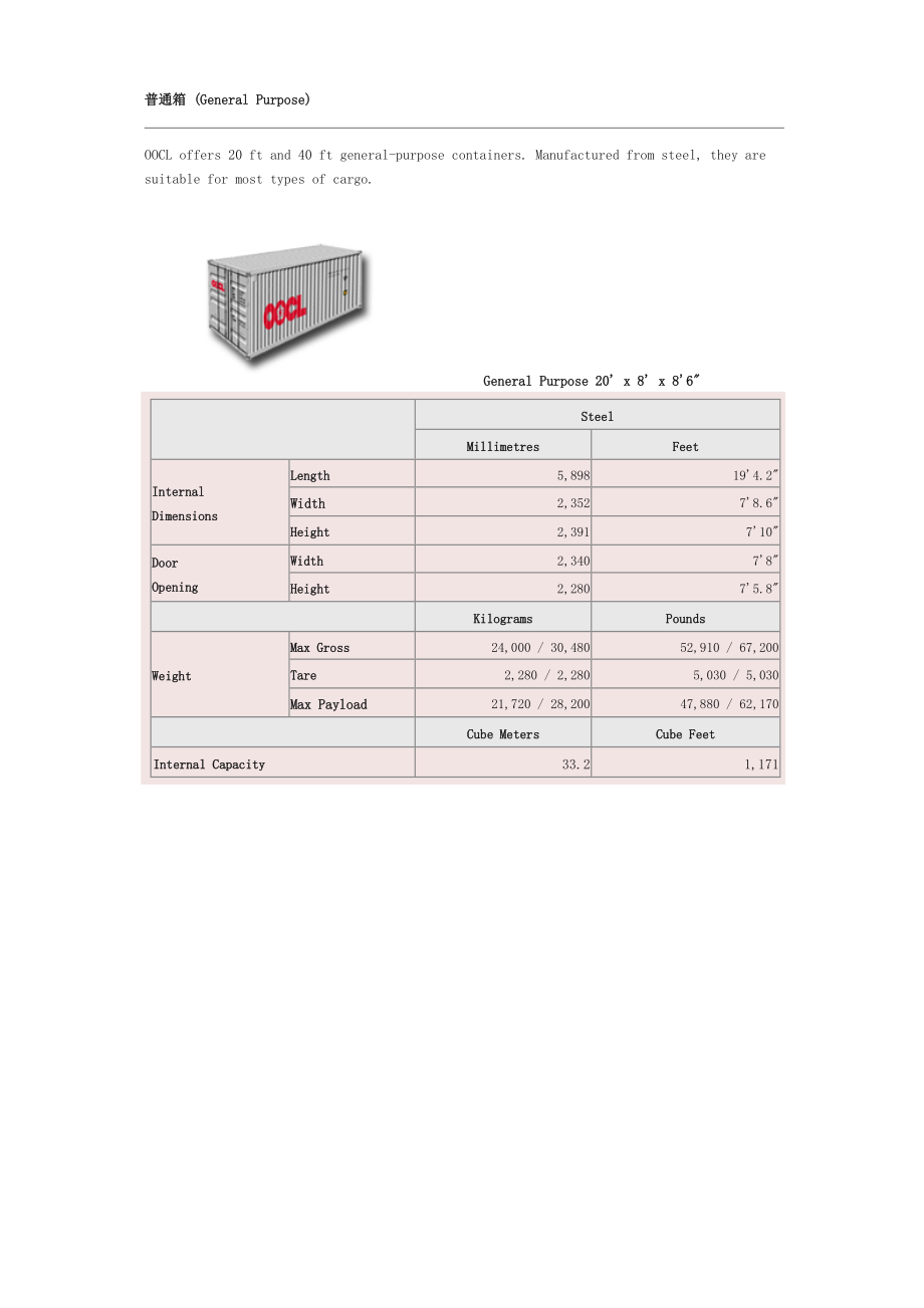 集装箱标准尺寸.doc_第2页