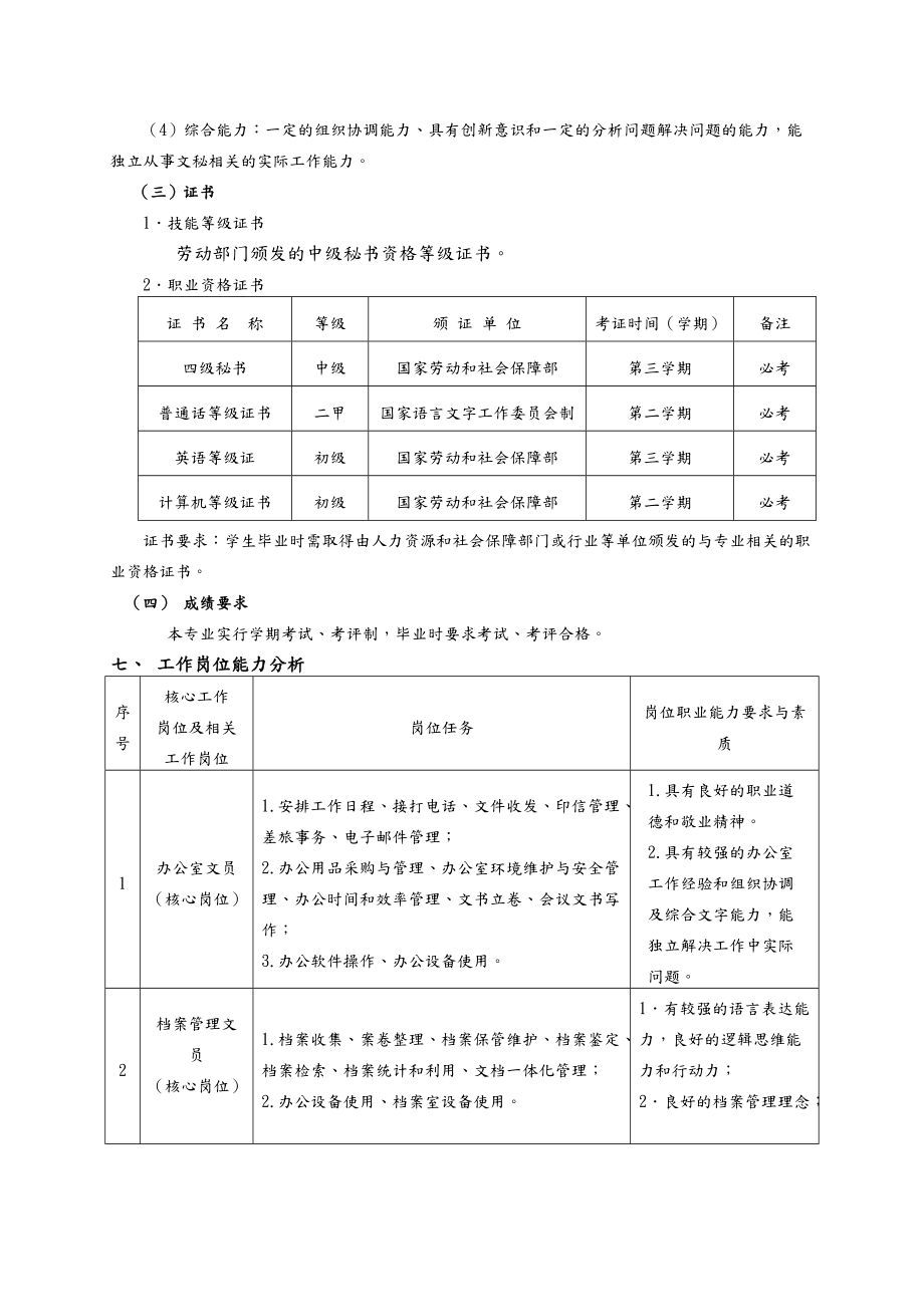 文秘专业人才培养方案.doc_第2页