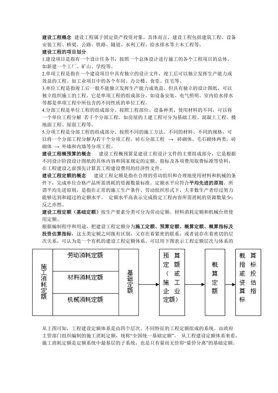 建筑工程概预算1.docx_第1页